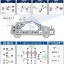 숭실대학교 정보과학대학원 이미지