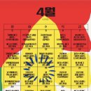 디어그리너