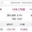 원금농장 이미지