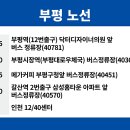 부평구청(40451) 네이버블로그