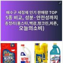 배수구 세정제 인기 판매량 TOP 5종 비교, 성분·안전성까지 총정리 이미지