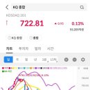 크린텍 이미지