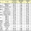 명원전기 이미지