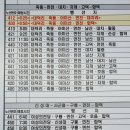 장승2리 마을회관 이미지