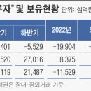스텝셀 이미지