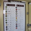 송정인더스트리