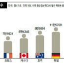 한림의원 이미지
