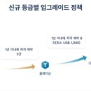 윈도우라운지 이미지