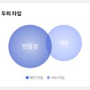 선유도바로튼튼의원 | 서울 영등포 | 당산 힐링 헤드스파 맛집 탈모 고민 해결 모스테틱 선유도점