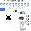 올데이시즌 이미지