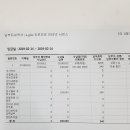 백하동축산