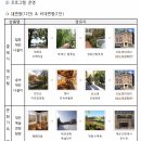 (주)리빙인터내셔널 이미지
