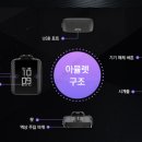 엔젤전자담배 이미지