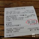 연세소망약국 이미지