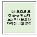 충양사 | 오즈모 포켓 4P(프로)vs 인스타360 루나 울트라 모델 차이점 상세 비교 후기, 나에게 맞는 짐벌 카메라는?