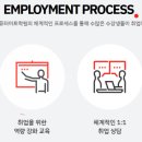 취업은 끝이 아닌 시작 네이버블로그