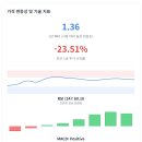비엠 트레이딩
