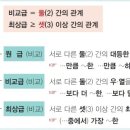 더사라(The-sara) 이미지