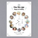 리뮤앳홈 | 탄생&성장액자♥