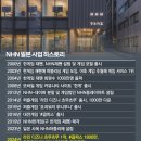 유일무이 이미지