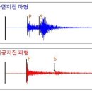 Re:Re: 울산 지진 진앙지 월성원전 코앞 (구글지도 첨부),현재 인천/대전 지반상태 이미지