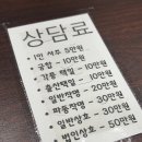 김포 철용철학원 2025년 신년운세 보고 온 솔직후기!