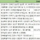 전국담배도매업 주소록