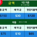 괌남부투어 괌 사랑의절벽 아웃도어 지프 투어