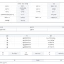 썬마트24 이미지