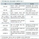 장애인 금융 세금 가이드-33 “장애인 자녀에게 재산을 물려주는 방법” 이미지