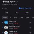 (주)이뮤