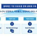 블루텔레콤