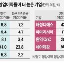 현대디에스 이미지
