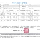 주식회사 고강