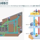 스퀘어가든 이미지