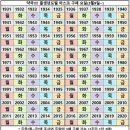 평내진약국 이미지