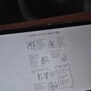 씨에세이 이미지