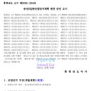 송산2일반시도 이미지