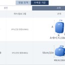 동방치과 이미지