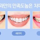 우리치과 이미지