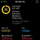 서구국민체육센터 (주차장) 이미지