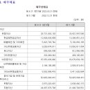 주식회사 제이제이플러스