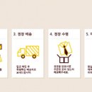 열린세탁수선