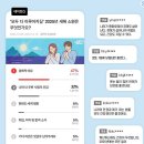 소망커뮤니케이션즈