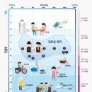 보청기프로(PRO) 이미지