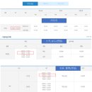 무주펜션 챔피언.PLACE64 | 무주 덕유산 리조트 펜션 로얄타입, 스키장 리프트 주간권, 렌탈샵 후기(설천슬로프)