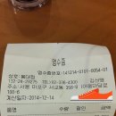 홍대 초밥뷔페 비추후기(글만있음 주의..) 이미지