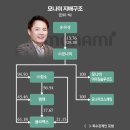 ㈜티펙스 이미지