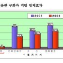 아인스크랩 이미지