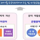 인쇄도우미